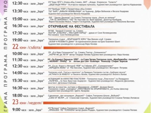 Scena pod Sinite kamuny