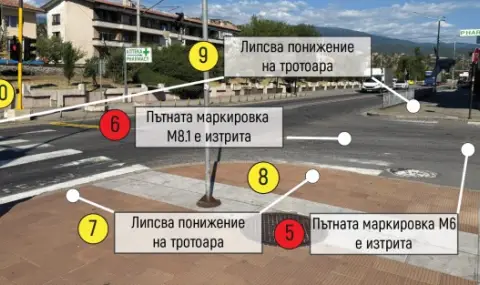 Доклад показва 16 опасни пропуска на проблемното кръстовище в Кресна