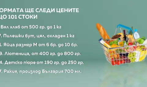 От догодина: Държавата ще публикува всеки ден цените на 101 групи продукти