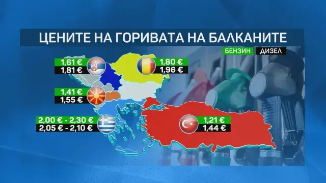 „Дизел туризъм“: Пълнят се и туби! Румънци зареждат у нас, а българи – в Северна Македония