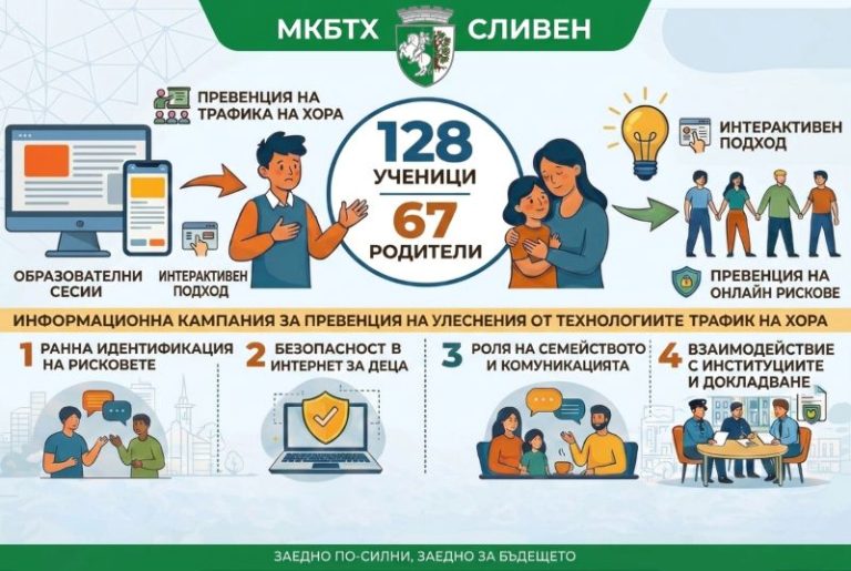 Битката за децата ни онлайн: Как Сливен се изправя срещу дигиталните хищници