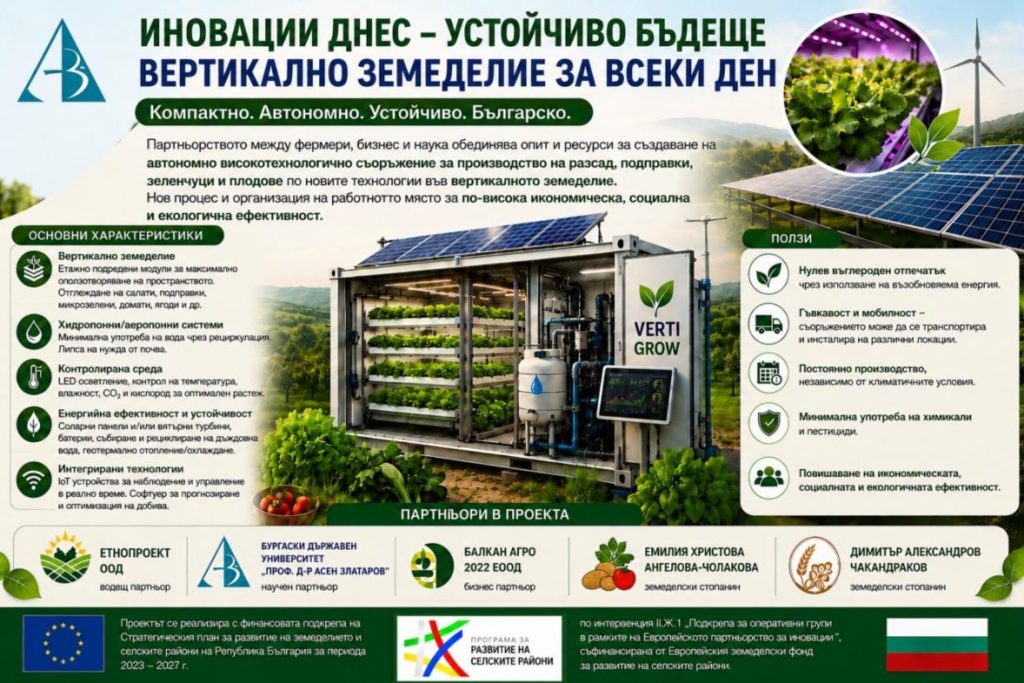 земеделие от бъдещето: как бду и техните партньори променят начина, по който отглеждаме храна