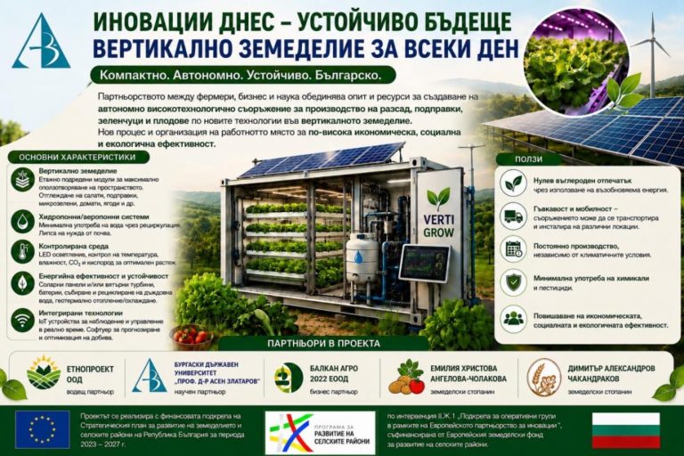 Земеделие от бъдещето: Как БДУ и техните партньори променят начина, по който отглеждаме храна