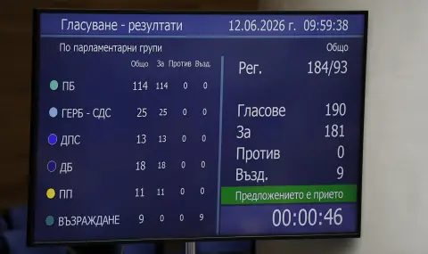 край на таксите за държавни ценни книжа: нови възможности за малките инвеститори
