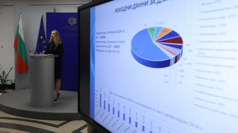 Матурите разкрити: Триумф по Български и удар по копистите