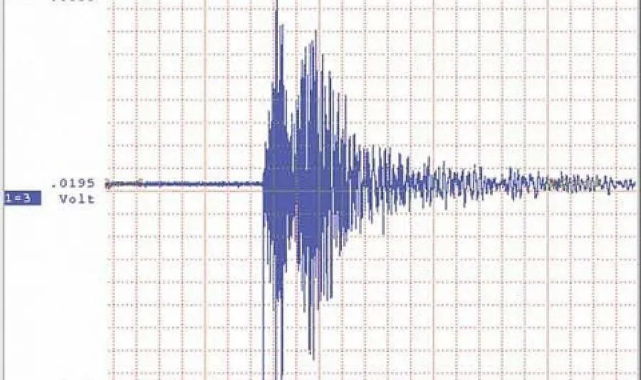 филипините отново в сеизмичен шок: мощен трус разтърси архипелага