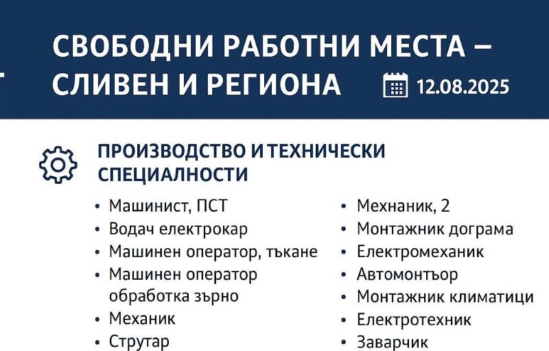 време за нова кариера: кои професии са най-търсени в сливен и околността?