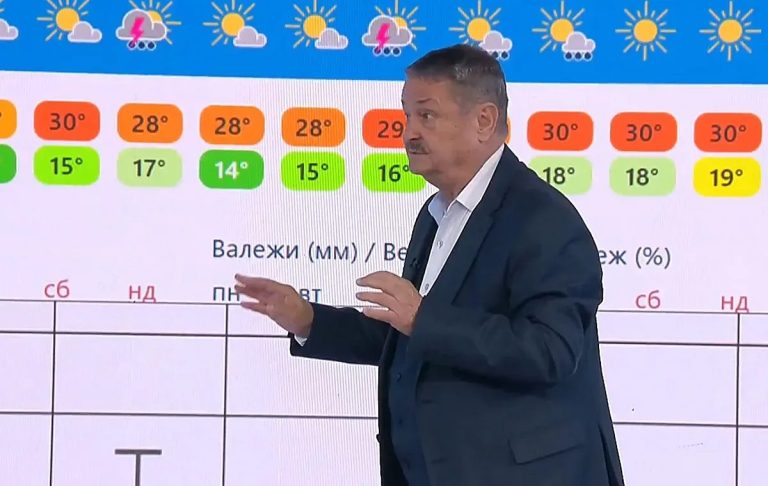 Преди големия пламък: Кога ще ни ударят 40-те градуса според проф. Рачев