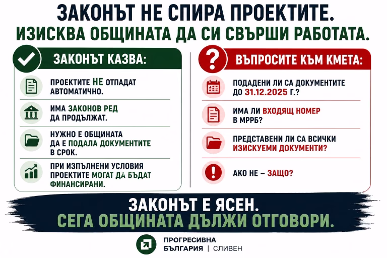 Сливен между бюджета и бюрокрацията: Кой носи отговорност за блокираните проекти?