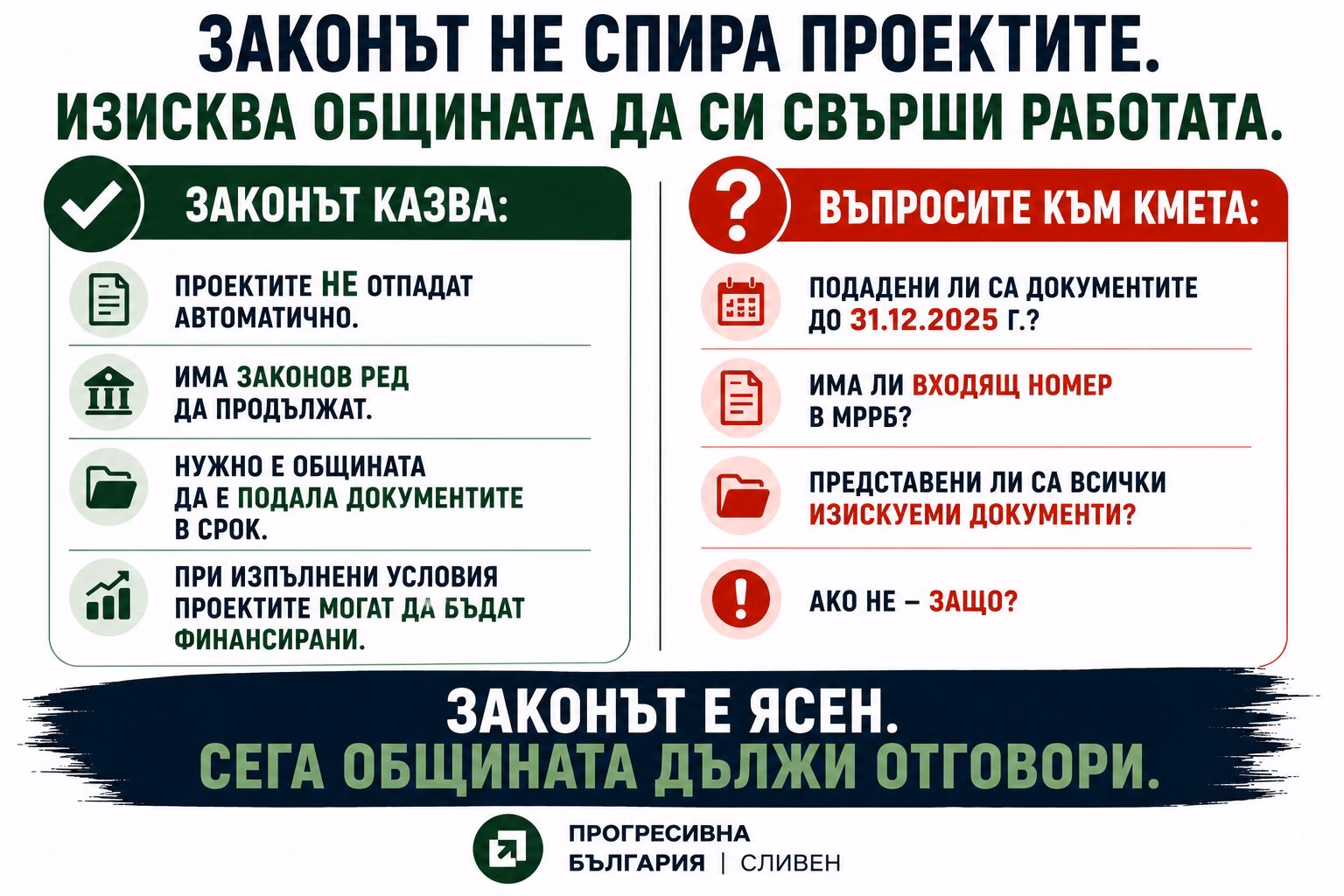 сливен между бюджета и бюрокрацията: кой носи отговорност за блокираните проекти?