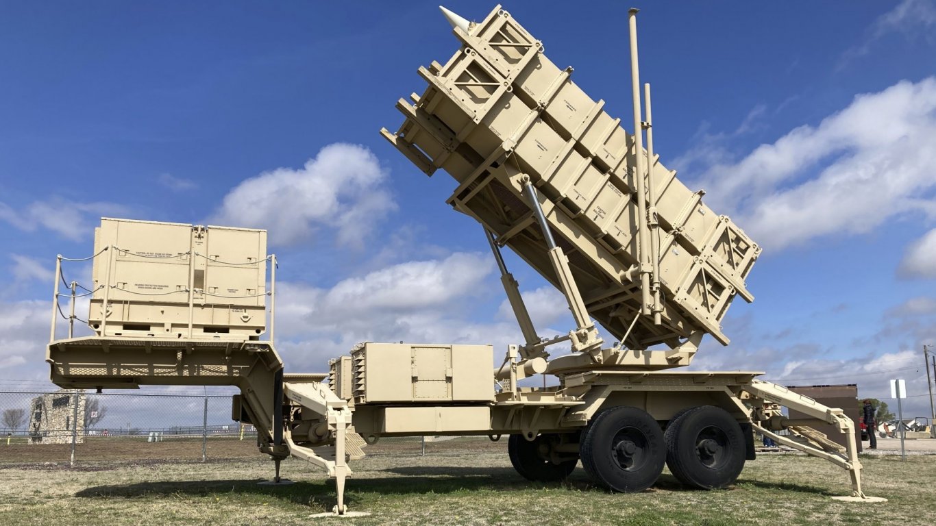 краткотраен скок или начало на края? истината за военната помощ за киев