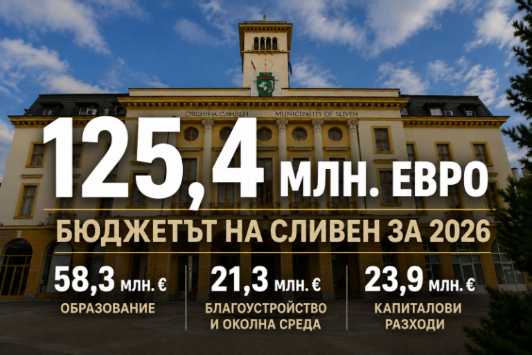 Миллиони за училища и улици: Как ще се промени Сливен през 2026 г.