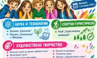 котленският център за таланти отваря врати за нови открития през 2026/2027 учебна година