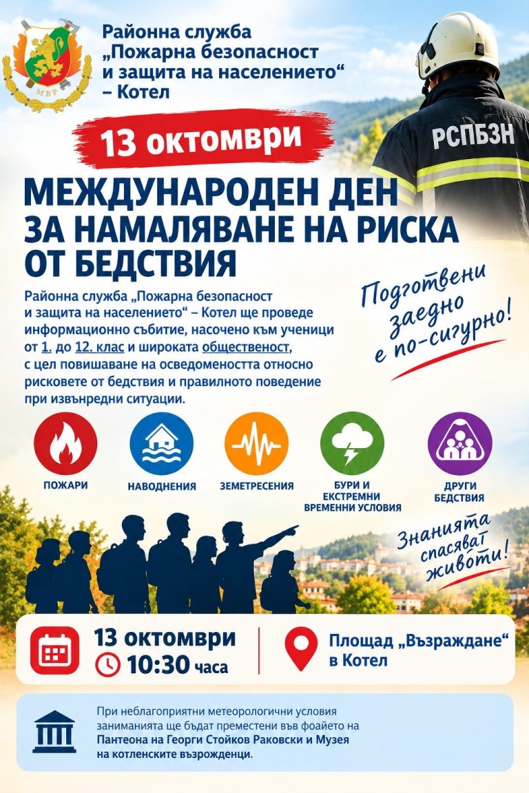 Безопасност в действие: Как да се подготвим за природни бедствия в Котел?