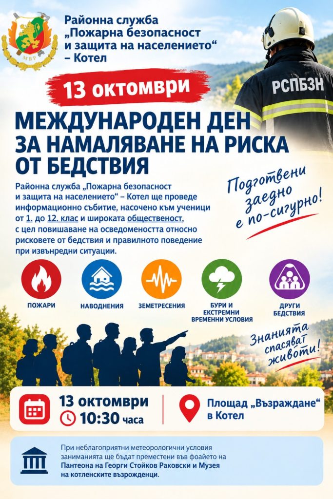 готови ли сте за извънредното? котел се учи как да оцелее при бедствия